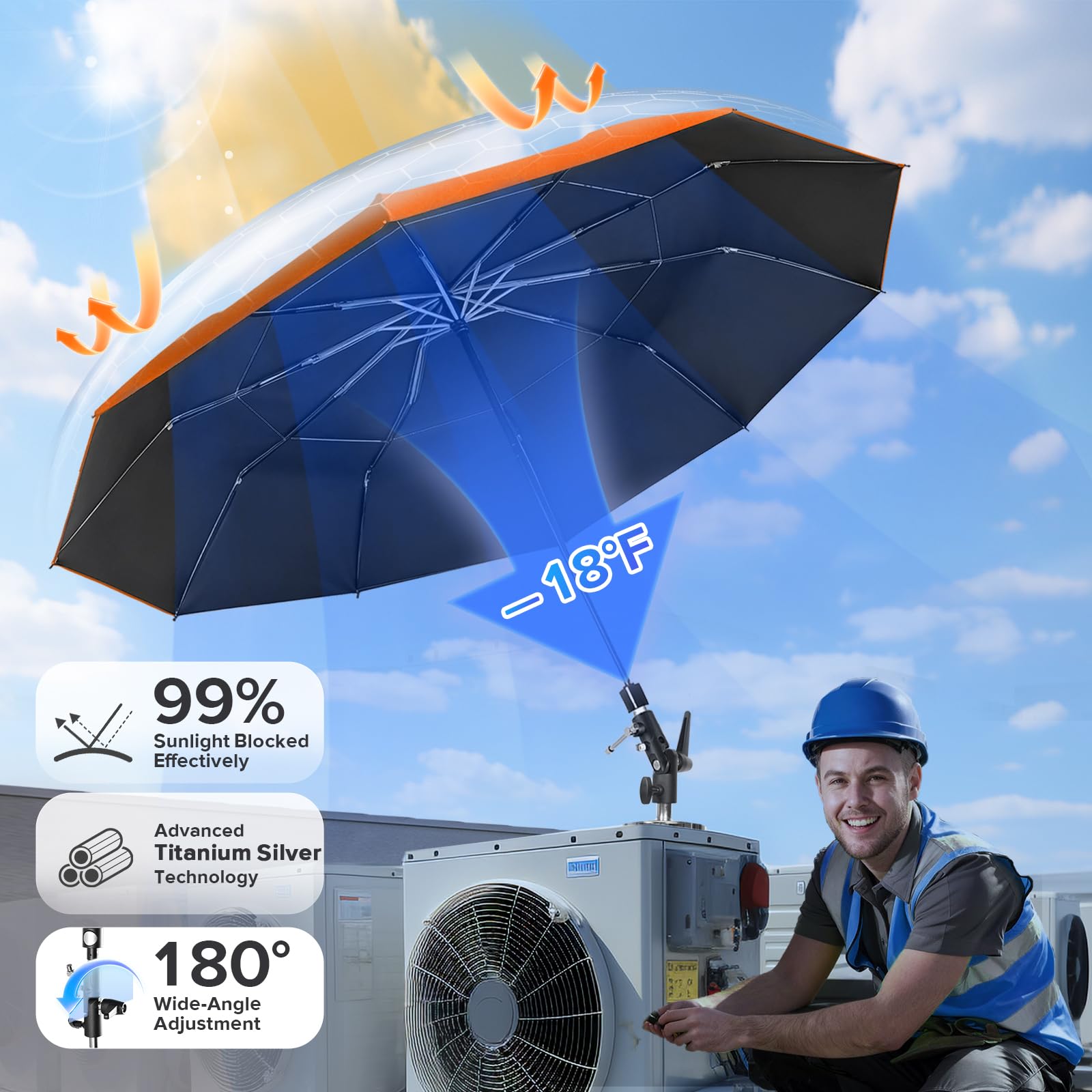 FixOasis 180-degree adjustable canopy covers all angles during work.