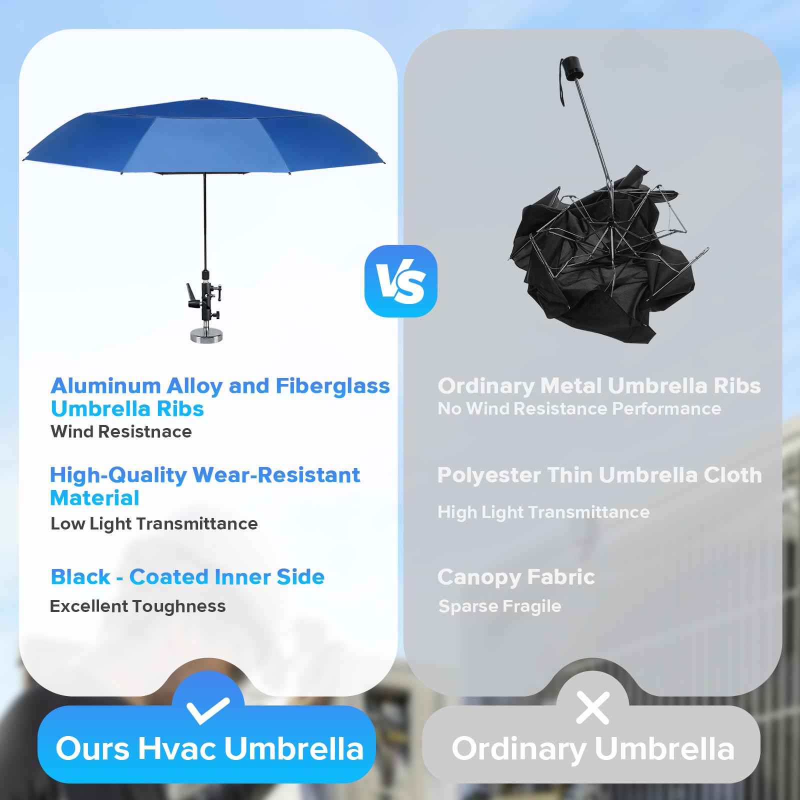 FixOasis portable umbrella folds compactly and fits in the included storage bag.