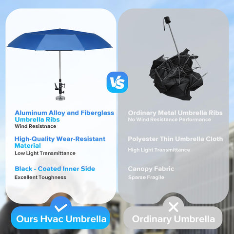 FixOasis portable umbrella folds compactly and fits in the included storage bag.