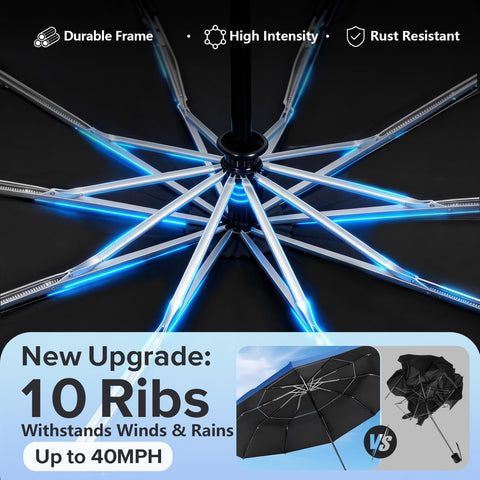 FixOasis 60-inch canopy provides broad shade and weather protection through 180-degree adjust.