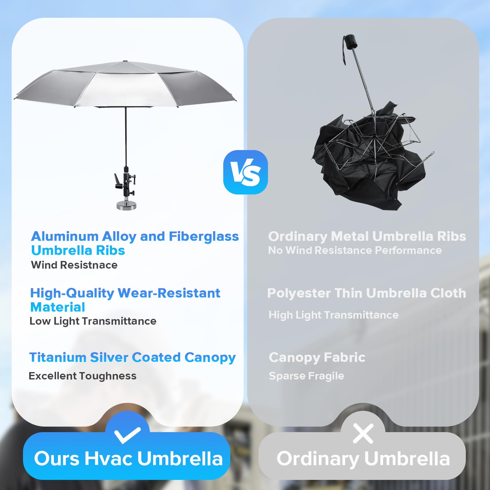 Universal clip attaches to poles or edges for versatile setups.