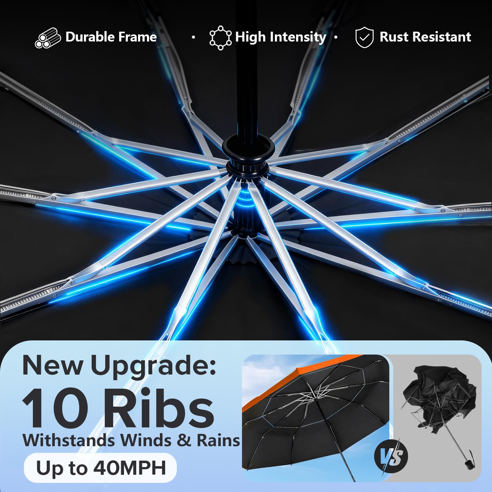 FixOasis upgraded aluminum-fiberglass frame resists rust and wind.