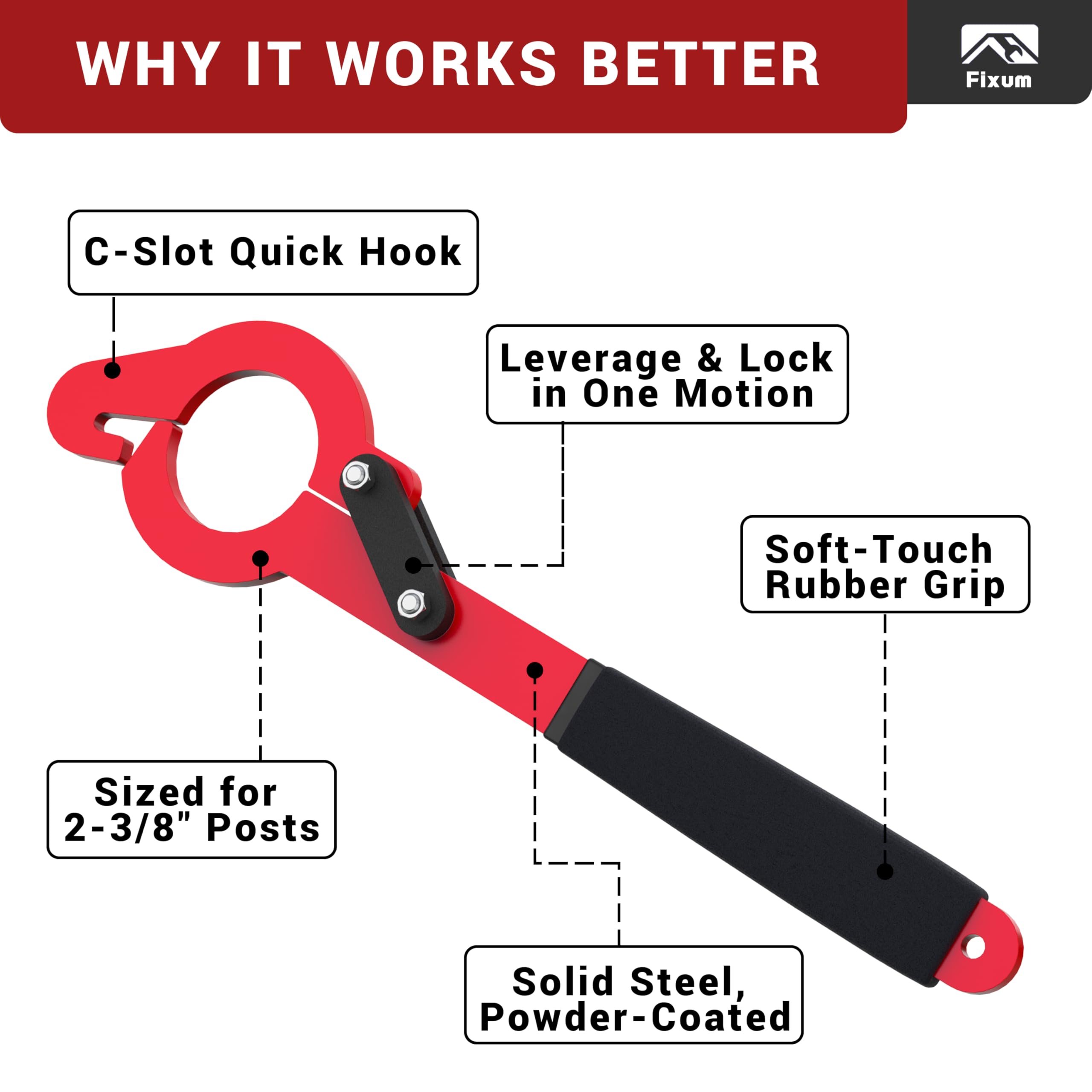 Fixum soft rubber grip provides secure handling during use