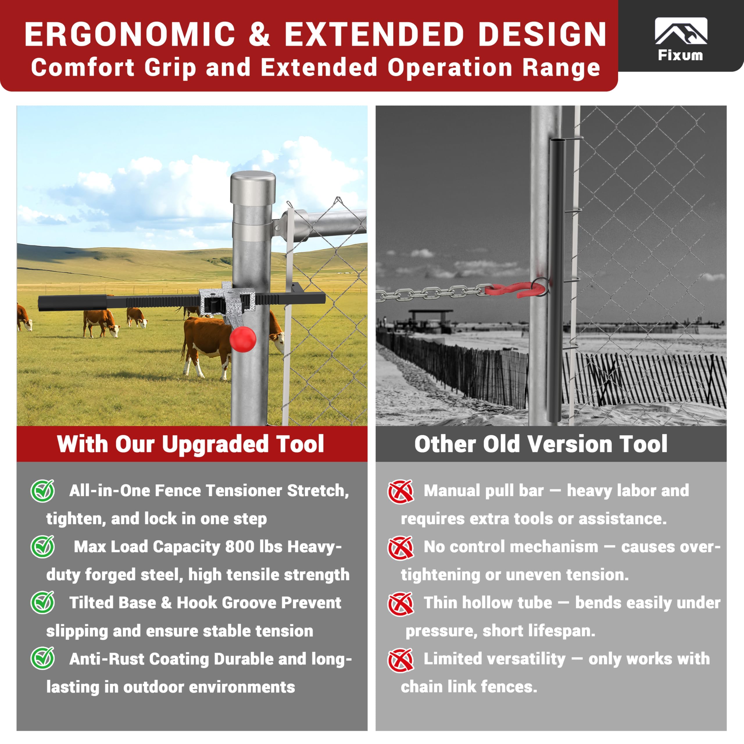 Fixum ergonomic one-hand handle enabling solo fence work.