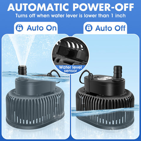 FizZeal pool cover pump delivers 850 GPH for fast drainage after storms