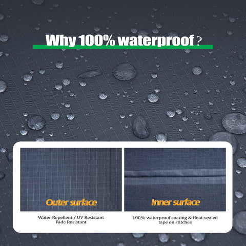 F&J Outdoors all-weather protection guards furniture across seasons