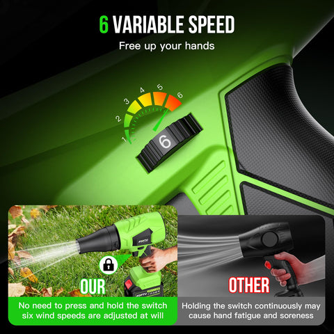 FJPTU leaf blower with 6-speed lockable wind demonstrating tailored airflow.