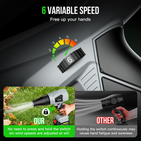 FJPTU leaf blower showing adjustable speed dial for precise control.