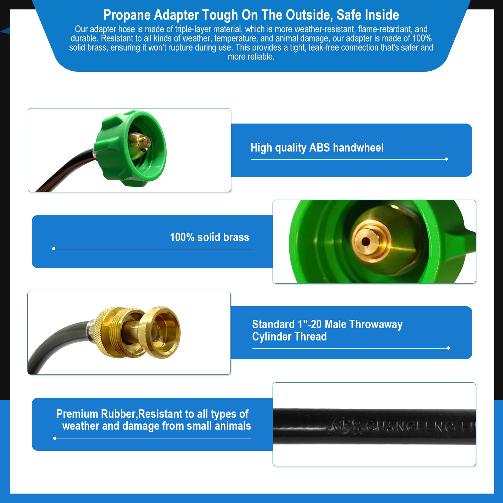 FJXBYWM CSA-certified hose provides safe, stable grilling on gatherings.