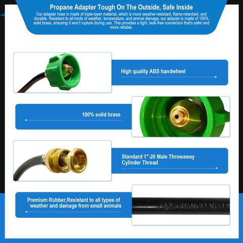 FJXBYWM CSA-certified hose provides safe, stable grilling on gatherings.