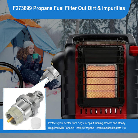 FJXBYWM clear installation shot highlights quick inline placement on propane hoses