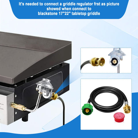 FJXBYWM hand wheel with QCC threads simplifies setup.