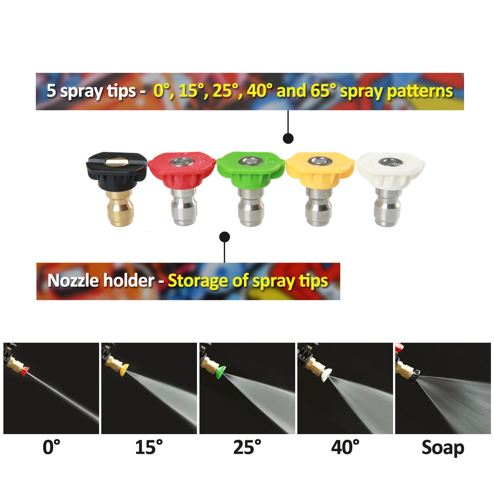 FKKWUOT 25-degree nozzle for efficient, wider-angle cleaning.