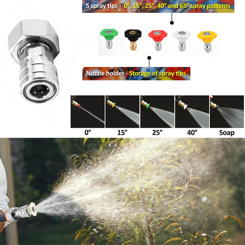 FKKWUOT red 0-degree nozzle for precise high-pressure cleaning.