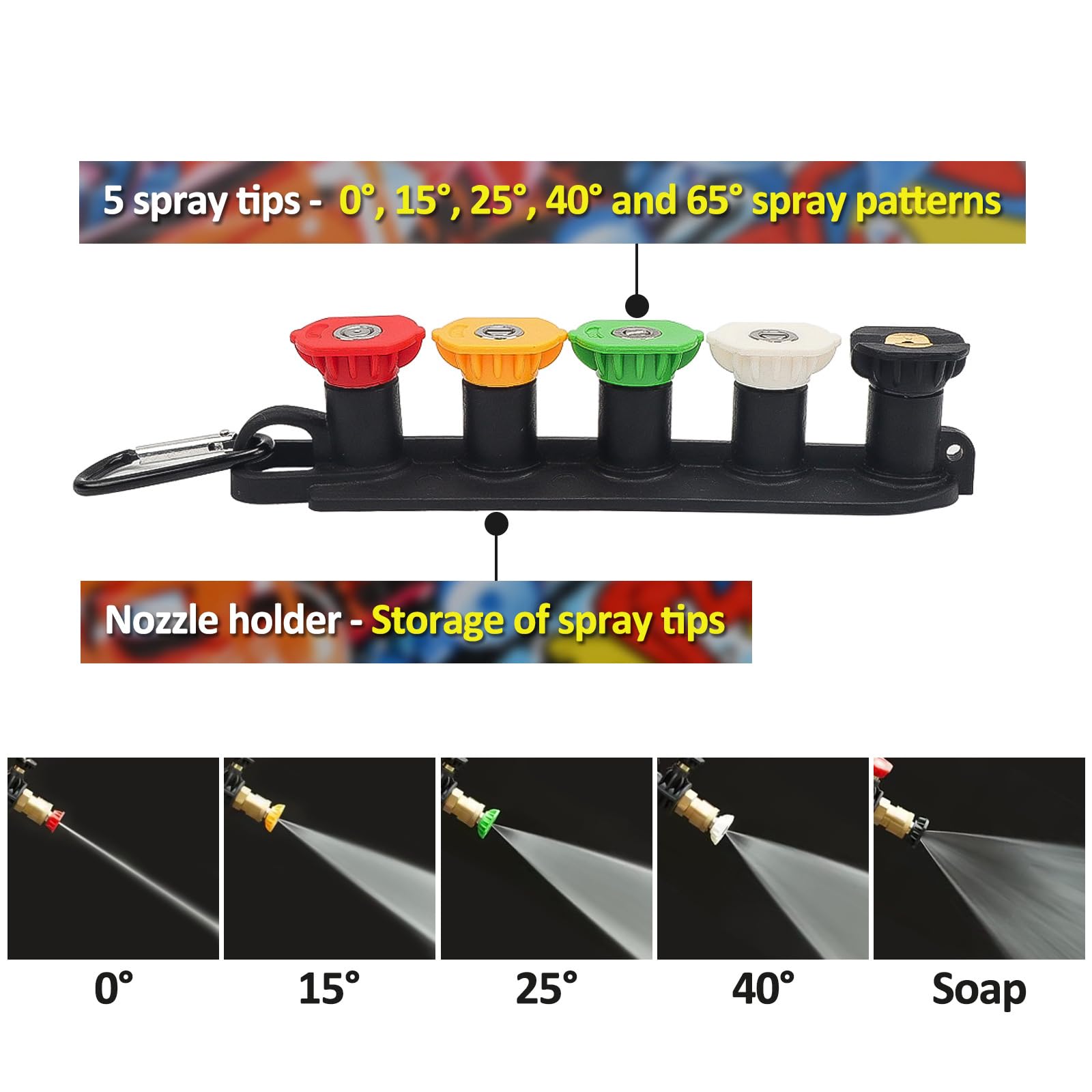 FKKWUOT pressure washer nozzle tip 15-degree for faster surface washing
