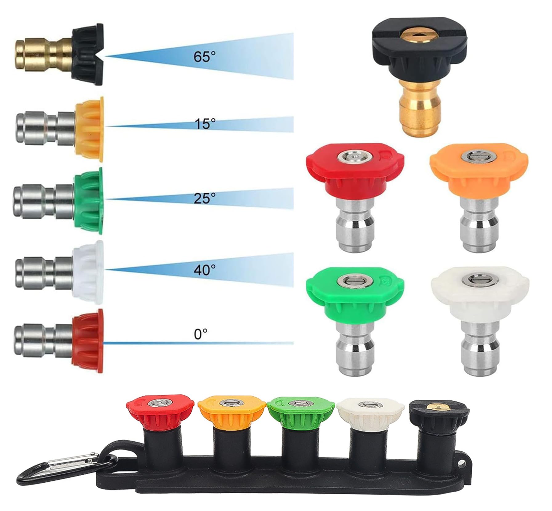 FKKWUOT pressure washer nozzle tip 25-degree for balanced cleaning power
