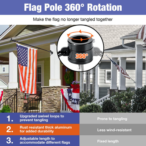 Flag Win stainless steel flag pole close-up showing durable weather resistance