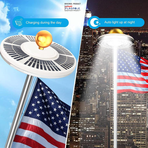 Flagpole Department Ultra Bright Solar Flag Pole Light battery with 1000+ cycles.