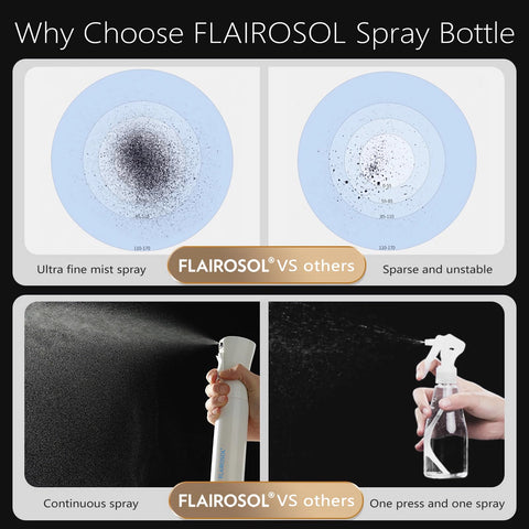 FLAIROSOL bottle for cleaning tasks with consistent mist.