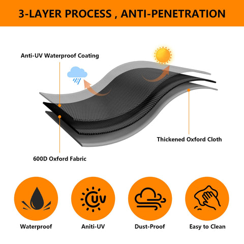 FlameDuty 600D waterproof fabric provides durable sun and weather protection.