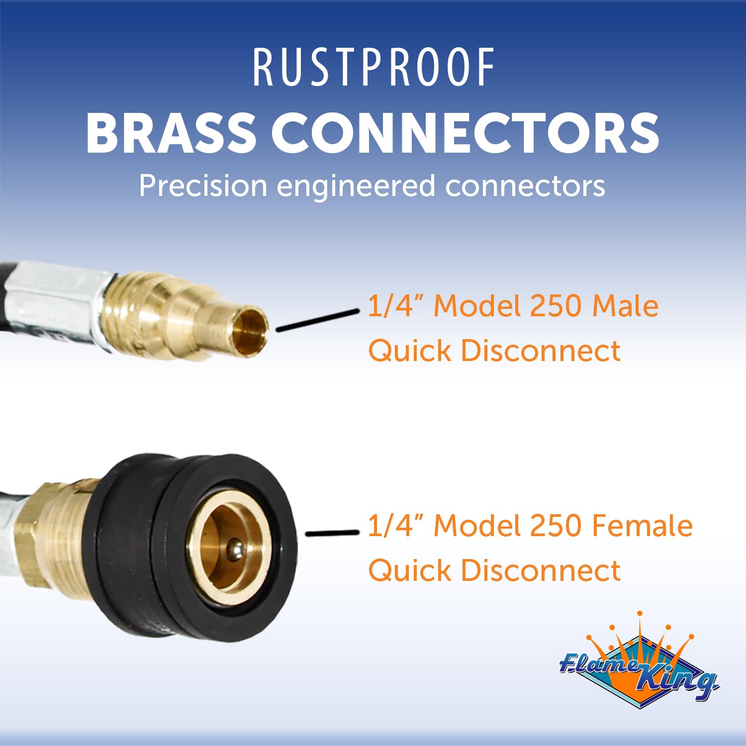 Flame King CGA 8.3-certified propane hose for safe gas compatibility.