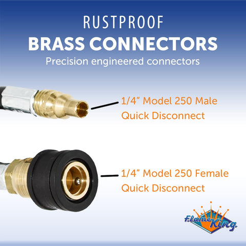 Flame King CGA 8.3-certified propane hose for safe gas compatibility.