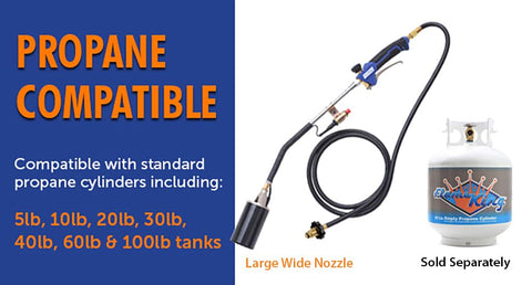 Flame King compatible with standard propane cylinders for flexible fueling.