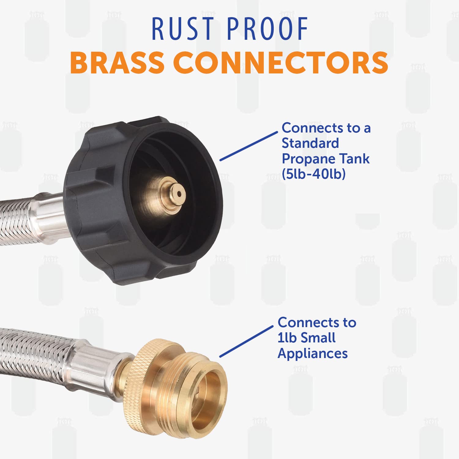 Flame King easy secure connection reduces leaks in outdoor setups