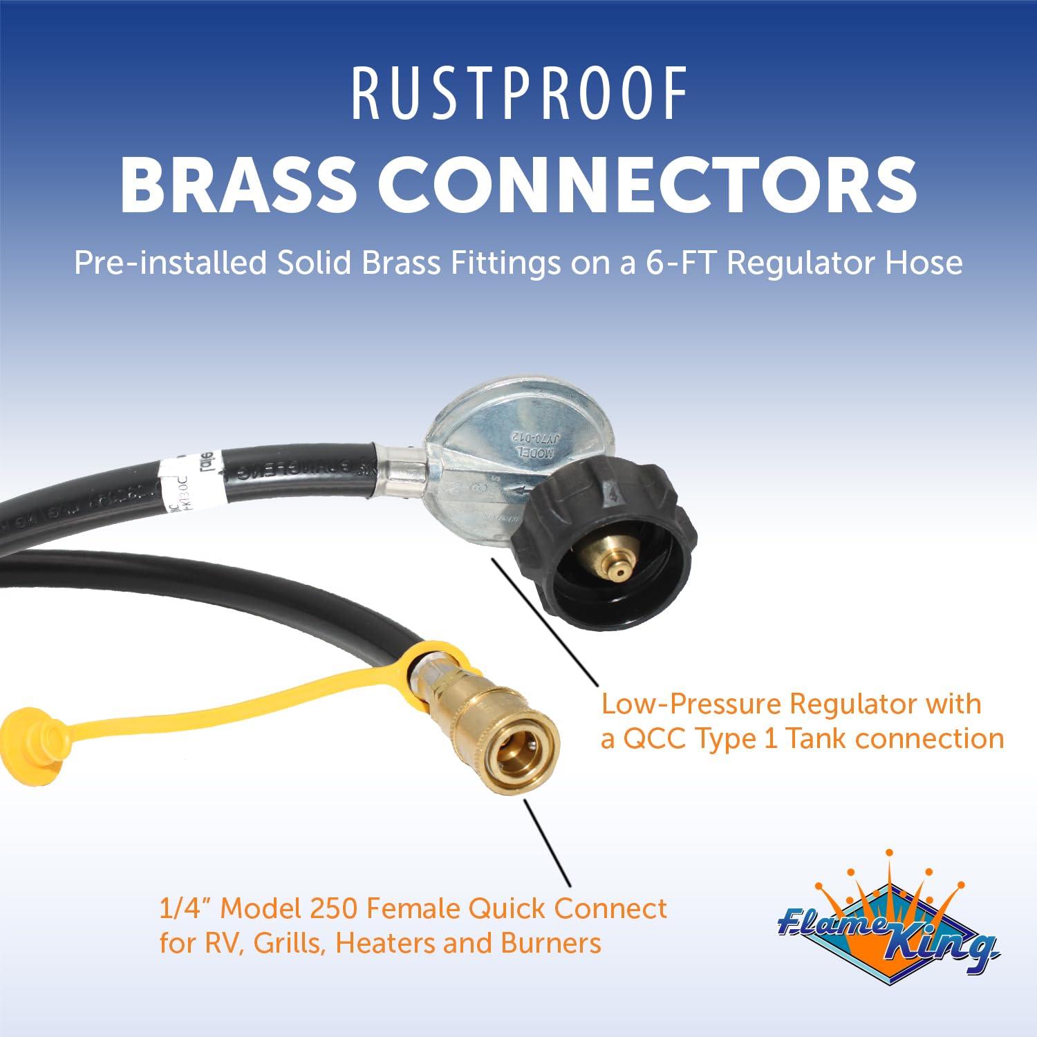 Flame King LPRH6 6-foot hose shows flexible placement during use