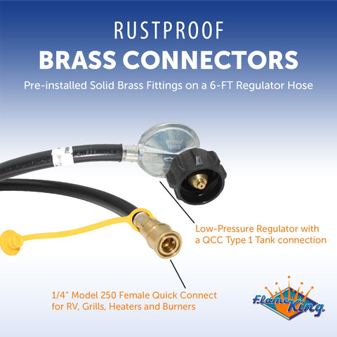 Flame King LPRH6 6-foot hose shows flexible placement during use