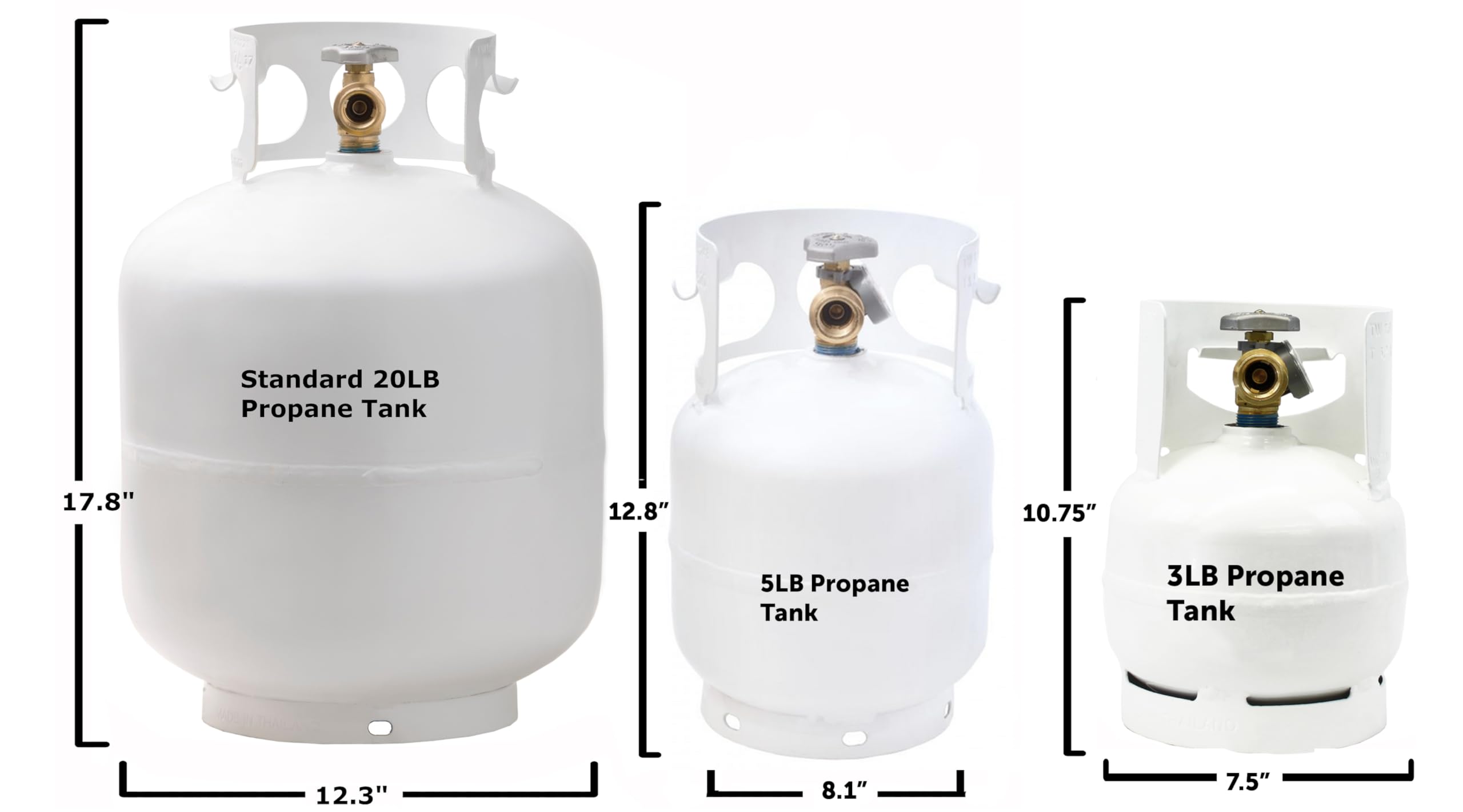 Flame King OPD valve propane tank ensures proper overfill prevention.