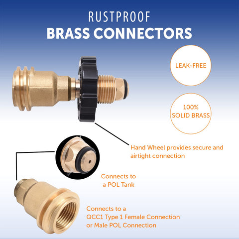 Flame King POL to QCC1 adapter features a handwheel for a secure connection.