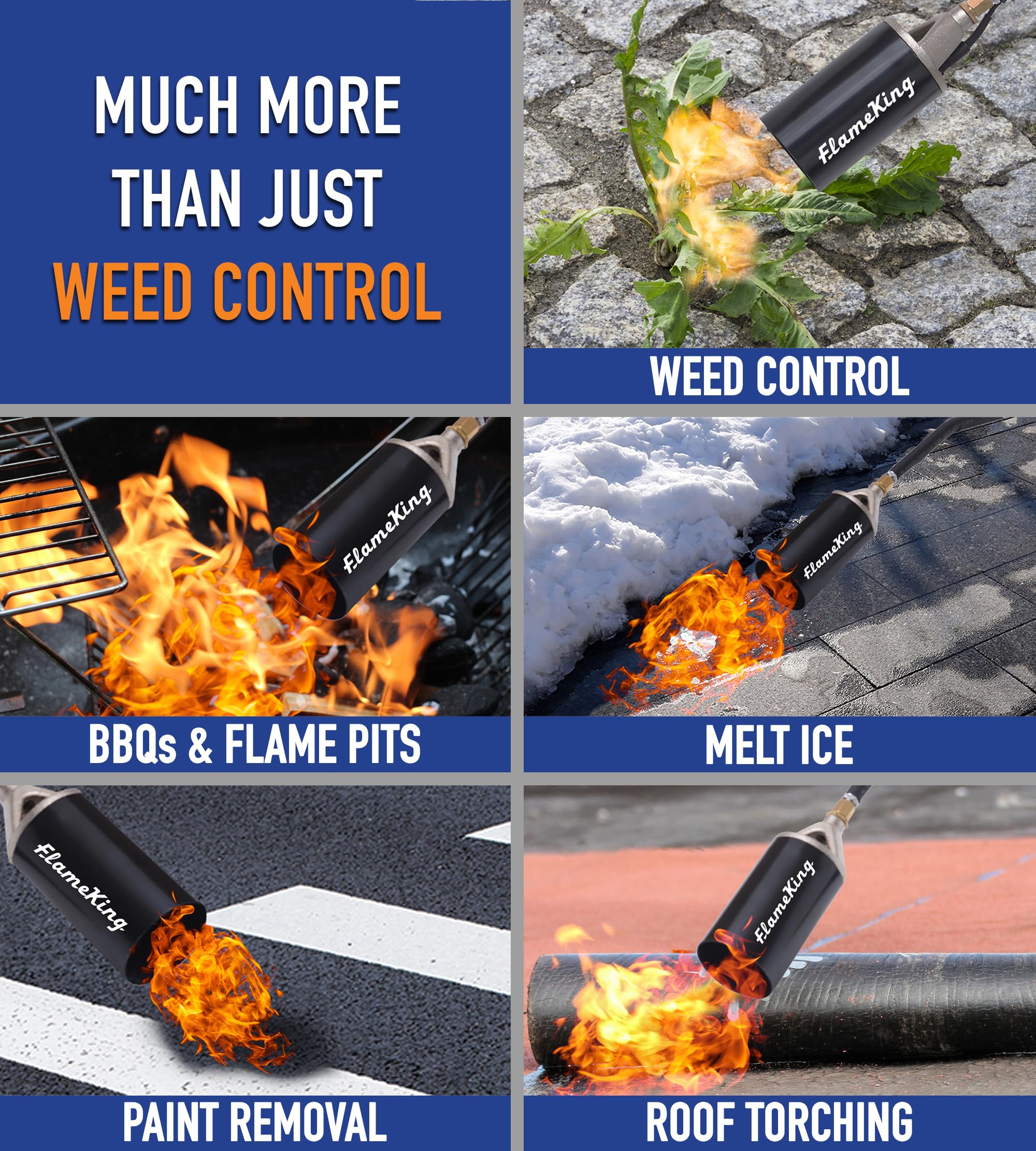 Flame King torch delivers 340,000 BTU of heat for fast, efficient work