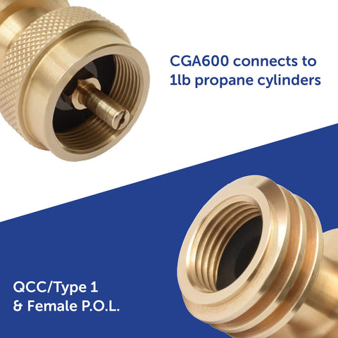 Flame King adapter demonstrates QCC Type1 and POL compatibility for propane connections.