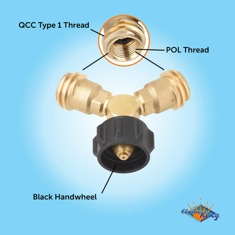 Flame King secure airtight seal demonstrating precise threading