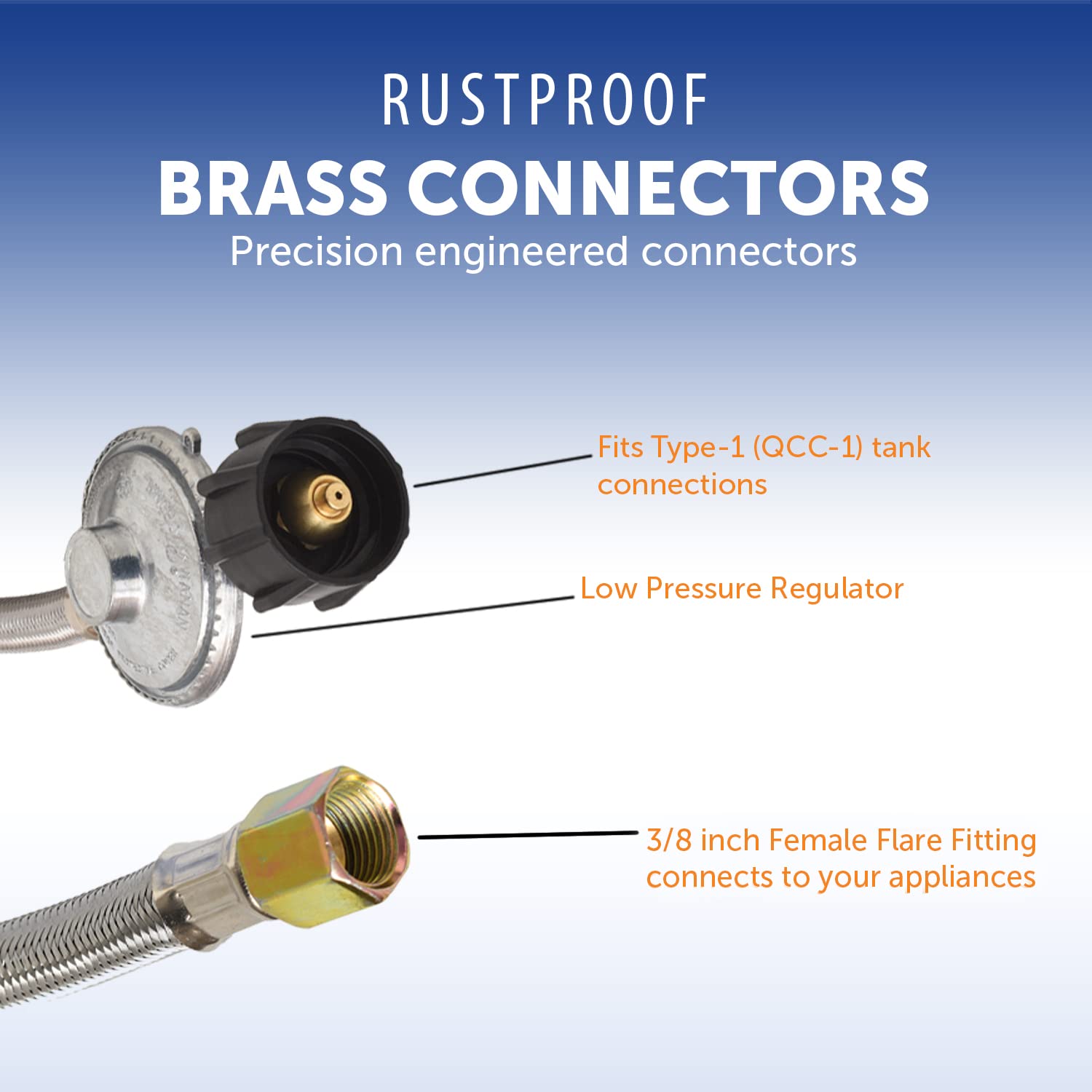 Flame King three-eighths inch female flare nut connection for appliances.