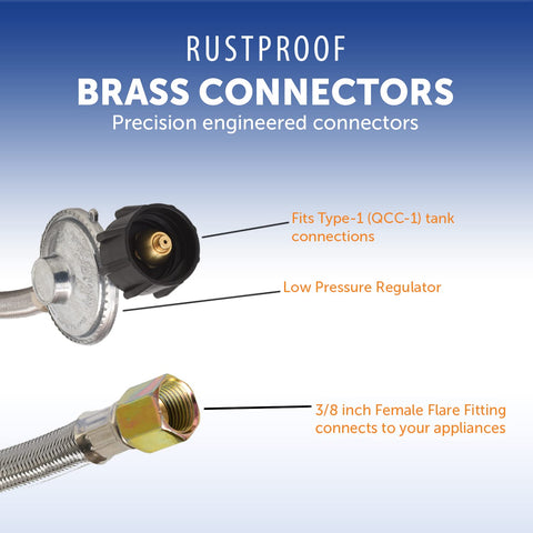 Flame King three-eighths inch female flare nut connection for appliances.