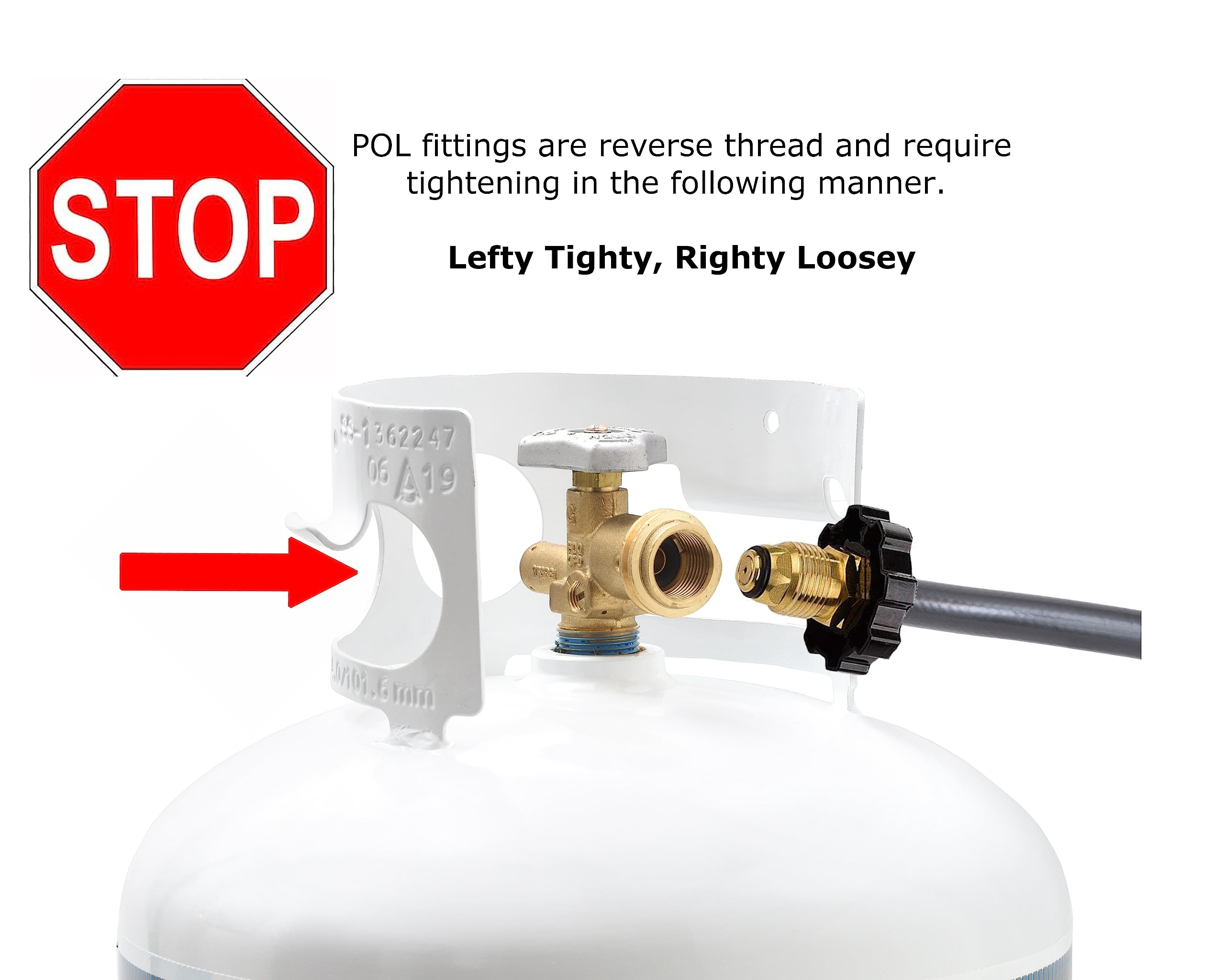 Flame King torch safety lever and reliable ignition features