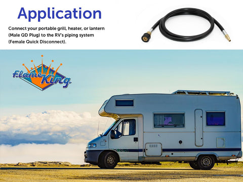 Flame King weather-resistant hose withstands extreme temperatures for camping.