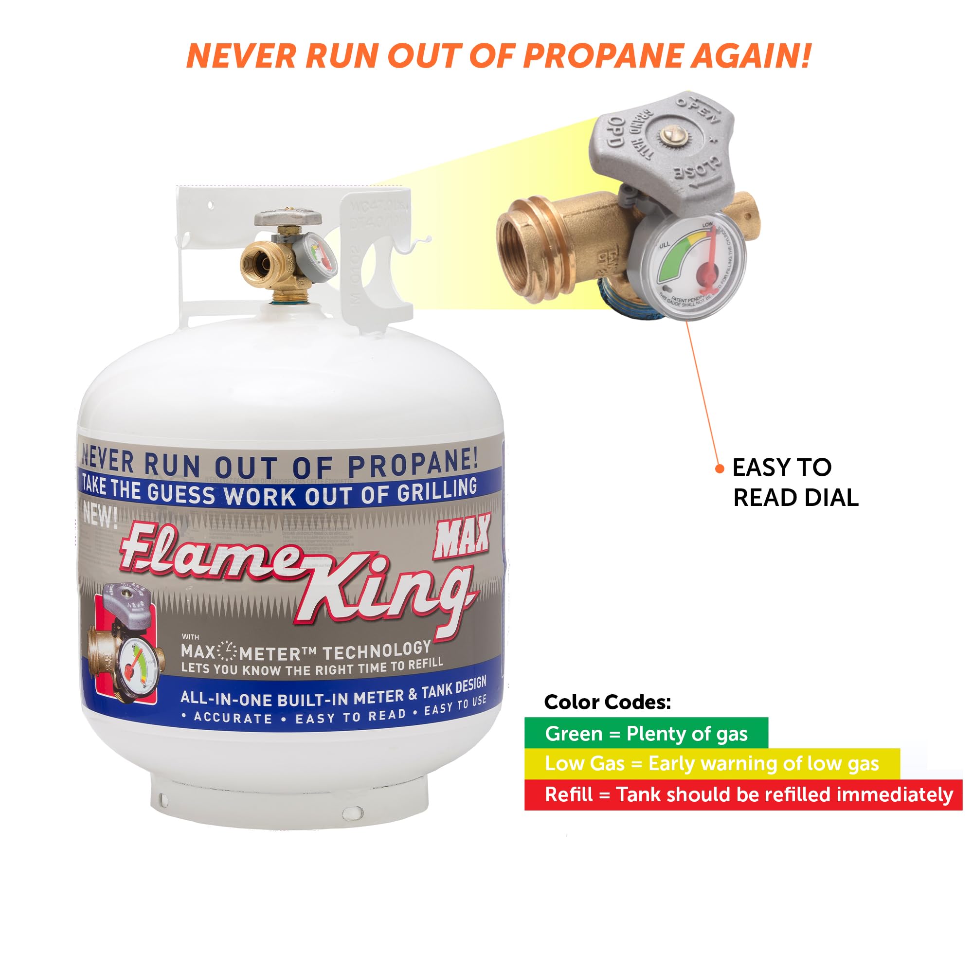 Flame King YSN230b OPD valve prevents overfill for safer use.