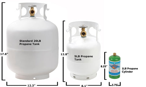 Flame King YSN5LB rust-resistant powder-coated steel tank finish.