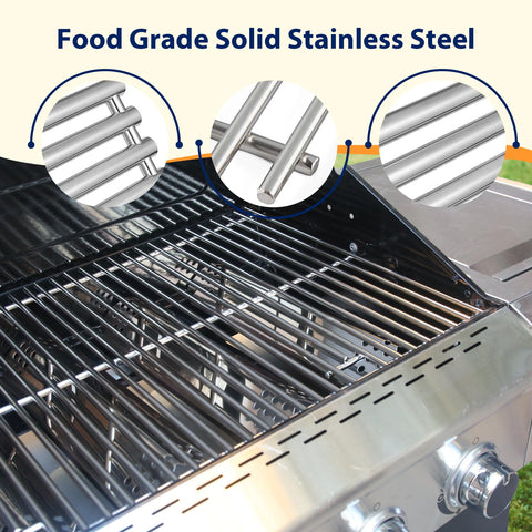 FlameDuty screws ensure easy replacement and a snug fit