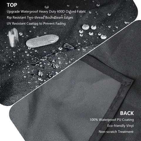 FlameDuty waterproof layer close-up demonstrating weatherproof protection
