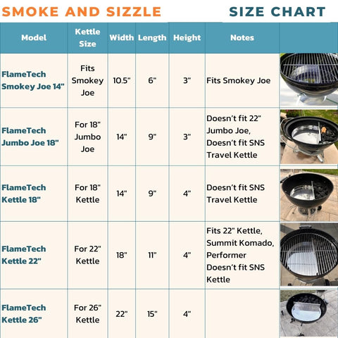 FlameTechGrills all-in-one design saves space and simplifies grilling.