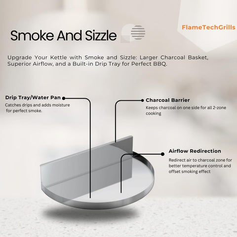 FlameTechGrills water pan 32oz helps maintain moisture during cooks.