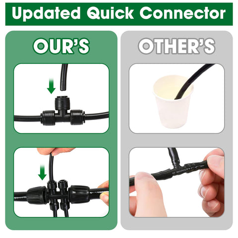 Flantor drip irrigation tubing assembly provides wide coverage for plants.