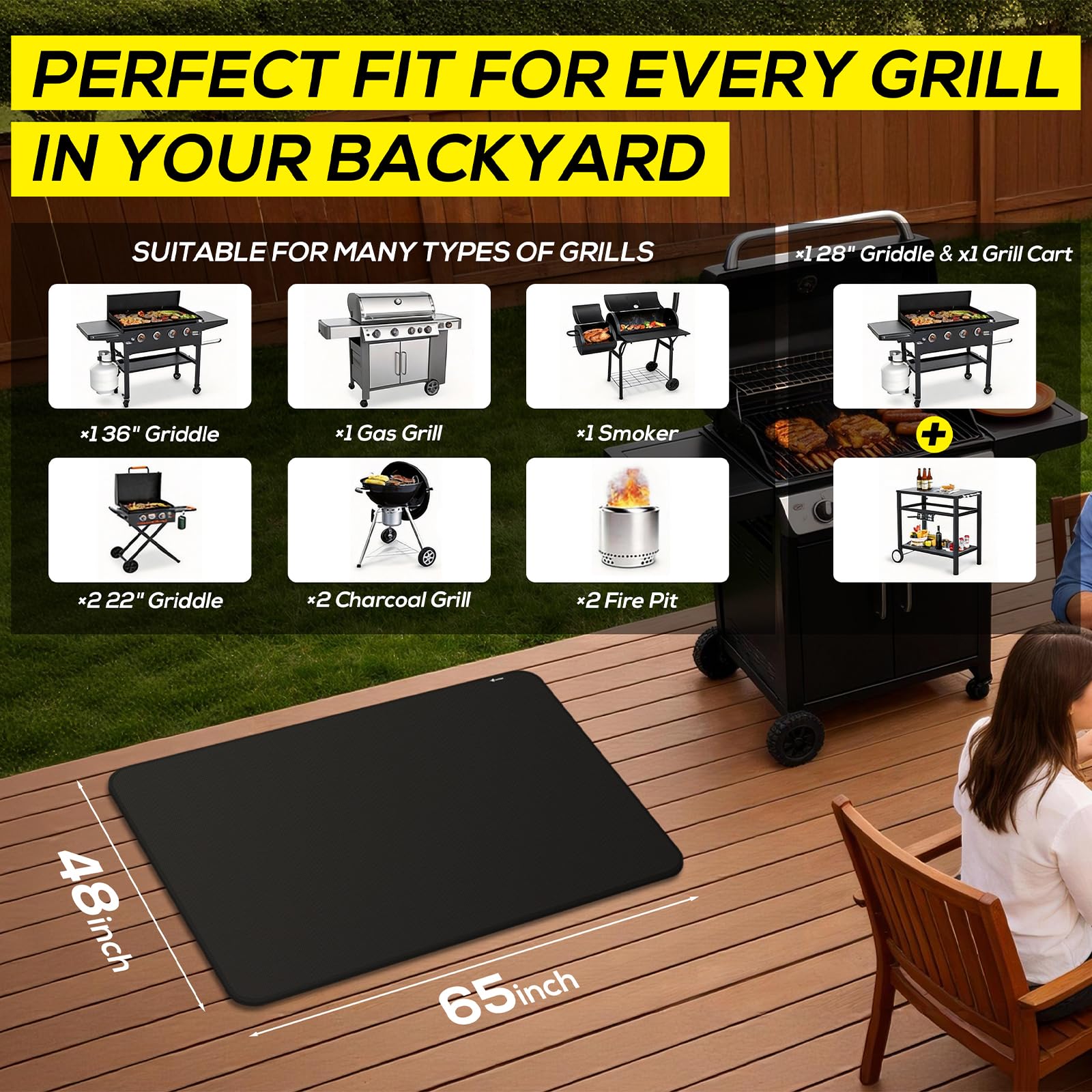 Waterproof and oilproof surface keeps counters clean and protected