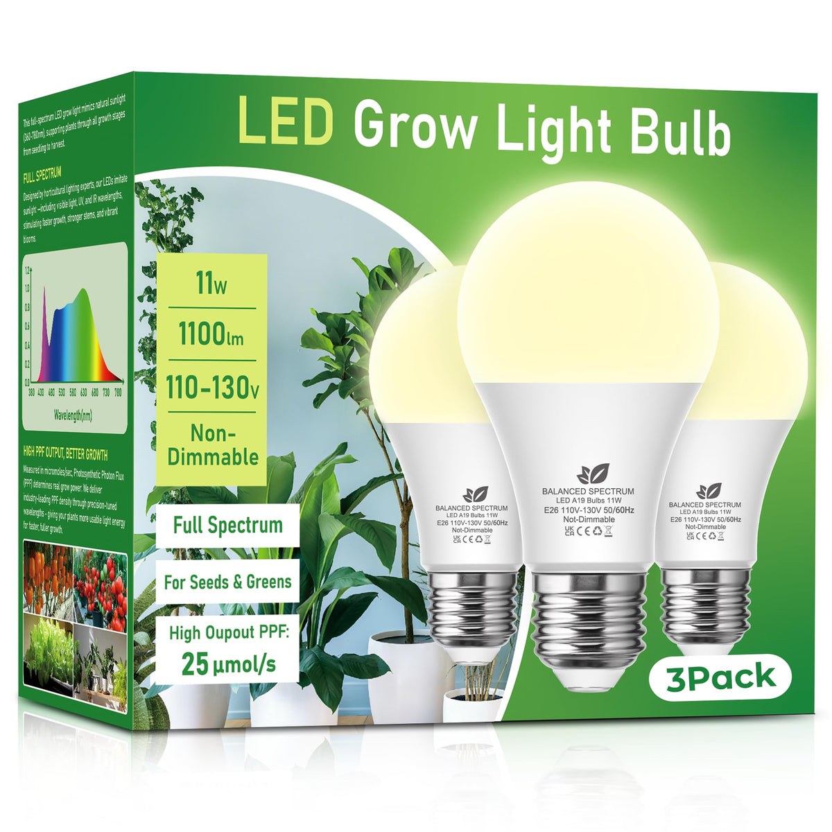 Flaspar A19 Grow Light Bulbs on shelf showing compact design for home use