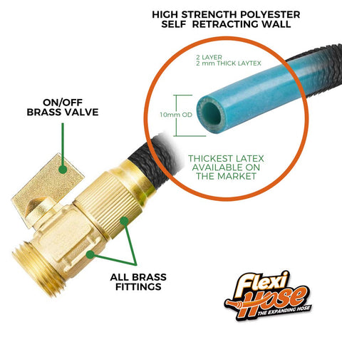 Flexi Hose Plus 3750D fabric with latex core for durability