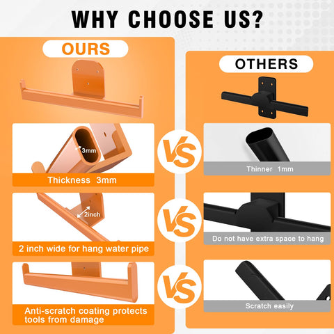 FLEXI RODS universal-fit hanger works with most backpack tools and handles.